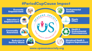 PeriodCupCause Impact